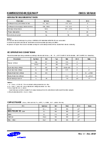 浏览型号K4M563233D的Datasheet PDF文件第4页