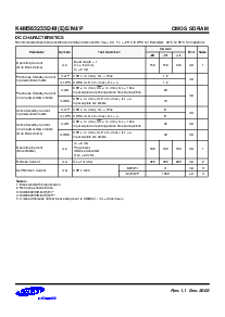 浏览型号K4M563233D的Datasheet PDF文件第5页