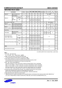 浏览型号K4M563233D的Datasheet PDF文件第8页