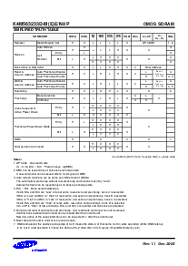 ͺ[name]Datasheet PDFļ8ҳ