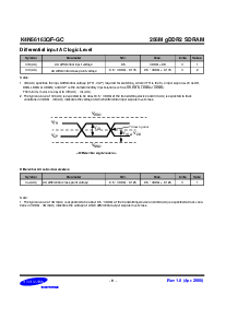 ͺ[name]Datasheet PDFļ9ҳ
