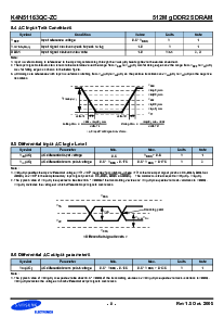 浏览型号K4N51163QC-ZC的Datasheet PDF文件第8页