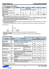浏览型号K4N51163QC-ZC的Datasheet PDF文件第9页