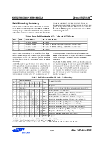 浏览型号K4R271669A-N(M)CK7的Datasheet PDF文件第10页