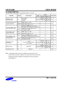 浏览型号K4S161622E-TC70的Datasheet PDF文件第5页