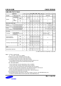 浏览型号K4S161622E-TC70的Datasheet PDF文件第8页