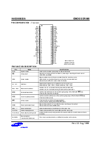浏览型号K4S280832A的Datasheet PDF文件第3页