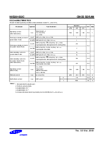 浏览型号K4S281632C-TL1H的Datasheet PDF文件第6页