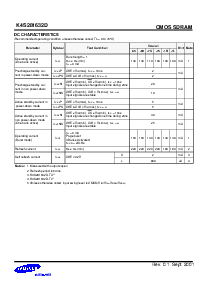 浏览型号K4S281632D-NC1H的Datasheet PDF文件第6页