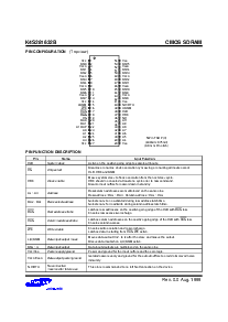 浏览型号K4S281632B-TL1H的Datasheet PDF文件第3页