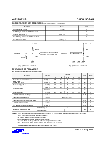 浏览型号K4S281632B的Datasheet PDF文件第6页
