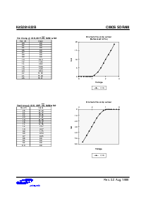 ͺ[name]Datasheet PDFļ9ҳ