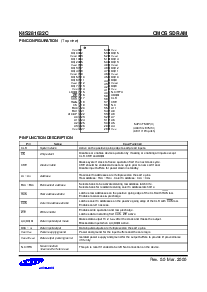 浏览型号K4S281632C-TC1H的Datasheet PDF文件第4页