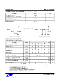 浏览型号K4S281632C-TC1H的Datasheet PDF文件第7页