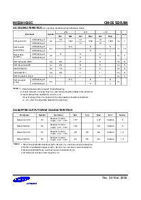 浏览型号K4S281632C-TC1H的Datasheet PDF文件第8页