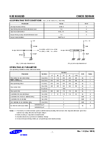 浏览型号K4S160822D的Datasheet PDF文件第7页