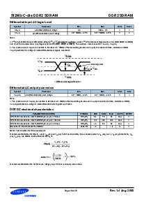 浏览型号K4T51163QC-ZCD5的Datasheet PDF文件第13页