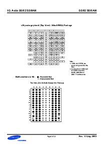 浏览型号K4T1G084QA-ZCD5的Datasheet PDF文件第6页