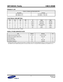 ͺ[name]Datasheet PDFļ3ҳ