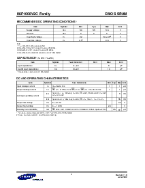 ͺ[name]Datasheet PDFļ4ҳ