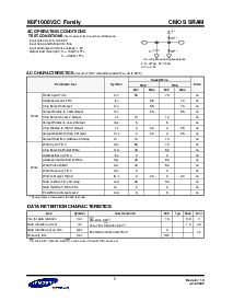浏览型号K6F1008V2C的Datasheet PDF文件第5页