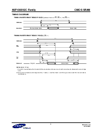 ͺ[name]Datasheet PDFļ6ҳ