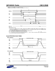 ͺ[name]Datasheet PDFļ8ҳ