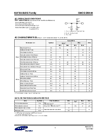 浏览型号K6F2008U2E-YF70的Datasheet PDF文件第5页