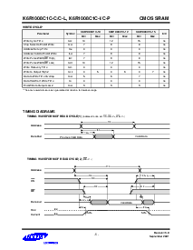 ͺ[name]Datasheet PDFļ5ҳ