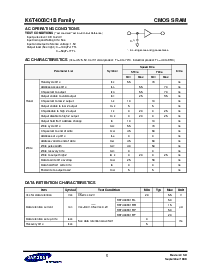 浏览型号K6T4008C1B-DB55的Datasheet PDF文件第5页