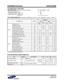 浏览型号K6T0808C1D-TB70的Datasheet PDF文件第5页