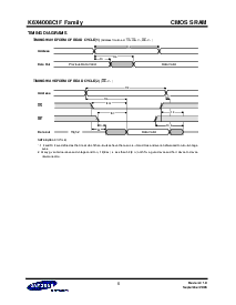 浏览型号[name]的Datasheet PDF文件第6页
