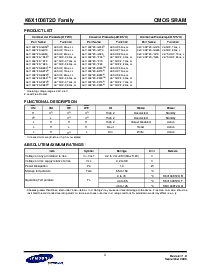浏览型号K6X1008T2D-TF70的Datasheet PDF文件第3页