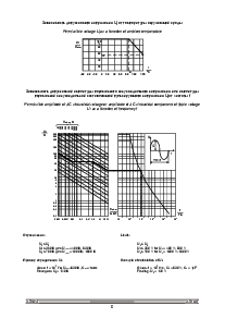 浏览型号K75-15的Datasheet PDF文件第8页