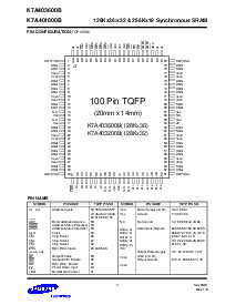 ͺ[name]Datasheet PDFļ4ҳ