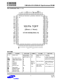 ͺ[name]Datasheet PDFļ5ҳ