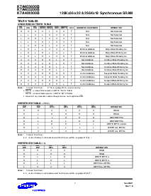 ͺ[name]Datasheet PDFļ7ҳ