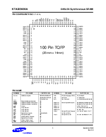 ͺ[name]Datasheet PDFļ3ҳ