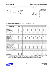 ͺ[name]Datasheet PDFļ8ҳ