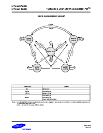 ͺ[name]Datasheet PDFļ7ҳ