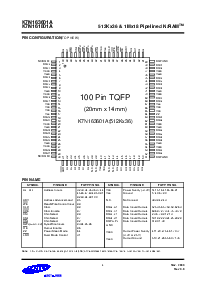 ͺ[name]Datasheet PDFļ4ҳ