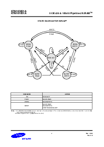 ͺ[name]Datasheet PDFļ9ҳ