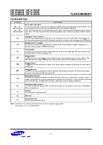 浏览型号K91G08Q0M的Datasheet PDF文件第6页