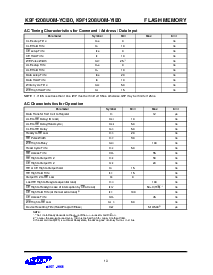 浏览型号K9F1208U0的Datasheet PDF文件第13页