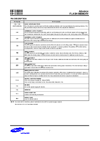 浏览型号K9F1208U0B的Datasheet PDF文件第7页