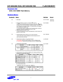 浏览型号K9F1208U0M-YCB0的Datasheet PDF文件第1页