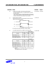 ͺ[name]Datasheet PDFļ3ҳ