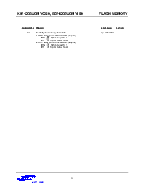 浏览型号K9F1208U0M-YCB0的Datasheet PDF文件第5页