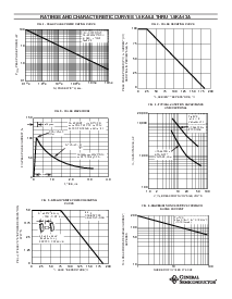浏览型号1.5KA15A的Datasheet PDF文件第4页