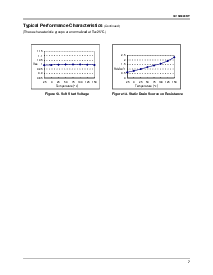 ͺ[name]Datasheet PDFļ7ҳ